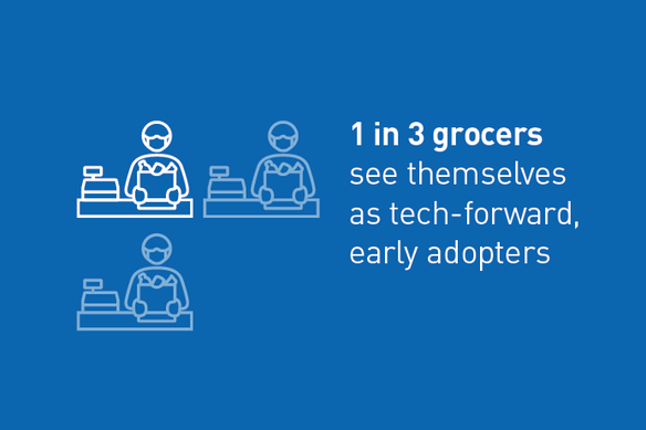 1 in 3 grocers see themselves as tech-forward, early adopters